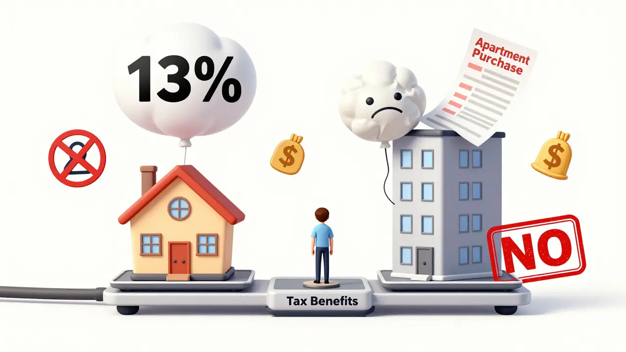 Весы налоговых льгот: квартира с выгодой против апартаментов без выгоды, с символами запретов.