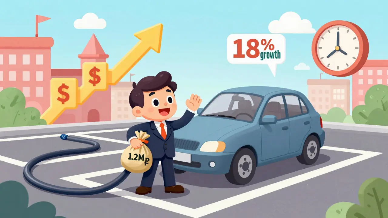 Как рассчитать инвестиции в паркинг и кладовые помещения: доходность, риски и шаги для старта