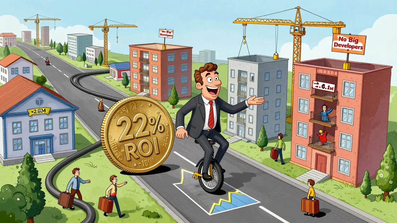 Лучшие города России для инвестиций в недвижимость 2025: реальный рейтинг доходности