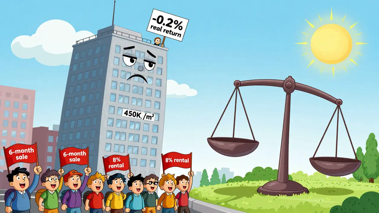 Москва с отрицательной доходностью против оживлённого Краснодара с солнечным парком