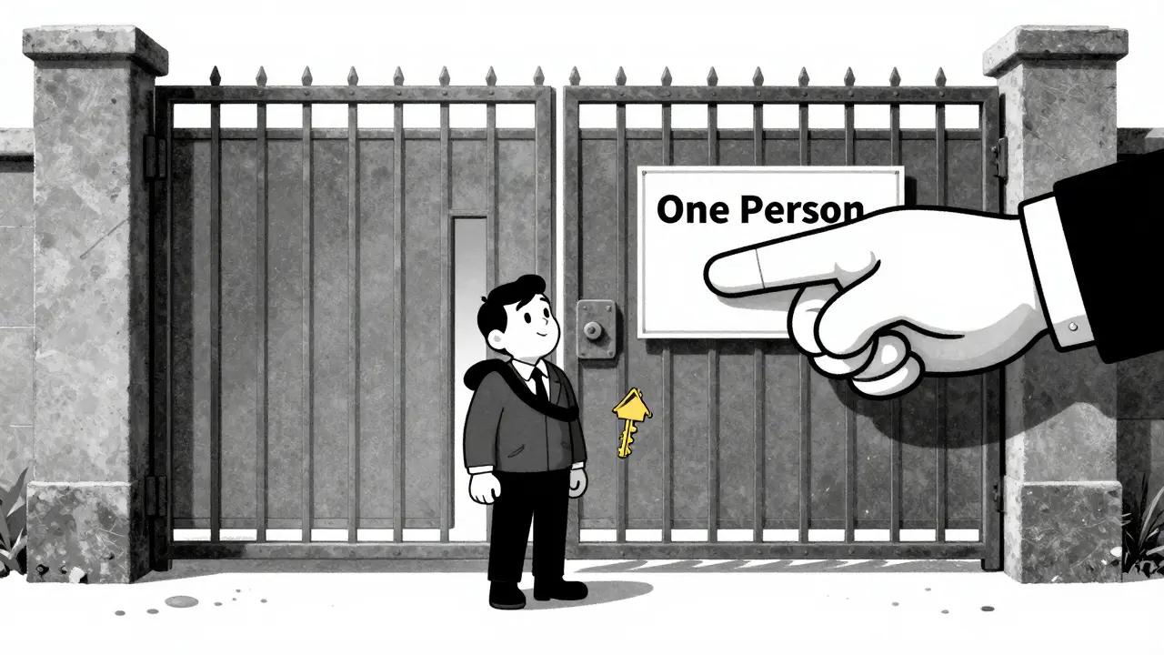 Правило одного льготного ипотечного кредита: что изменилось и как получить ипотеку в 2026 году