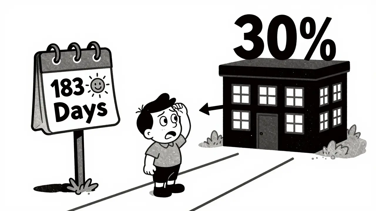 Выбор между статусом резидента и выплатой налога 30%